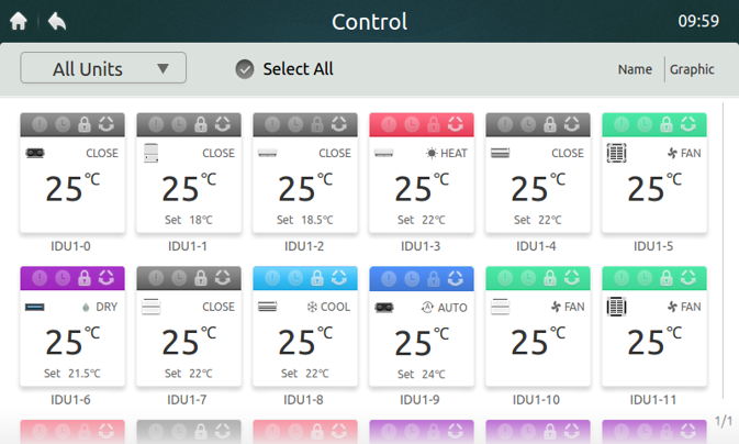 Merkezi Kumanda CCM-180A/WS