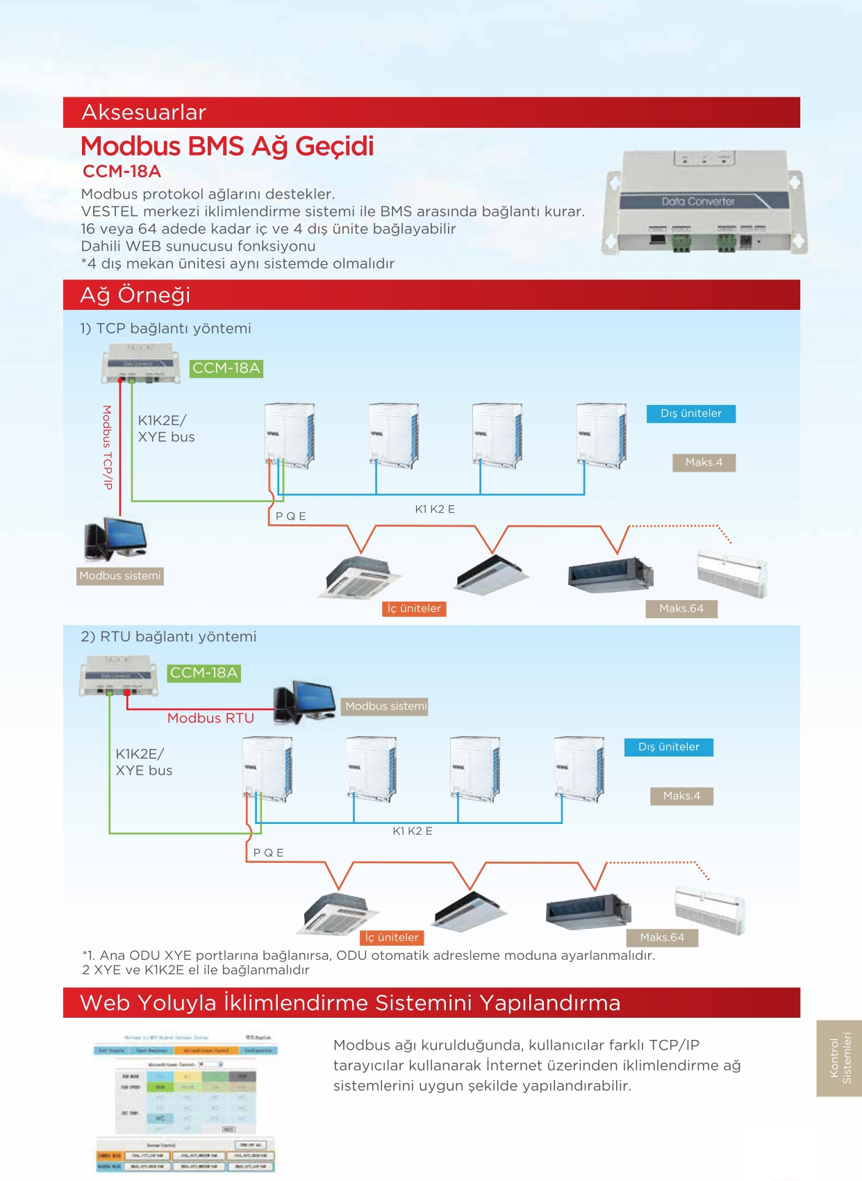 Aksesuarlar (Modbus BMS Ağ Geçidi)-ürün özellikleri görseli
