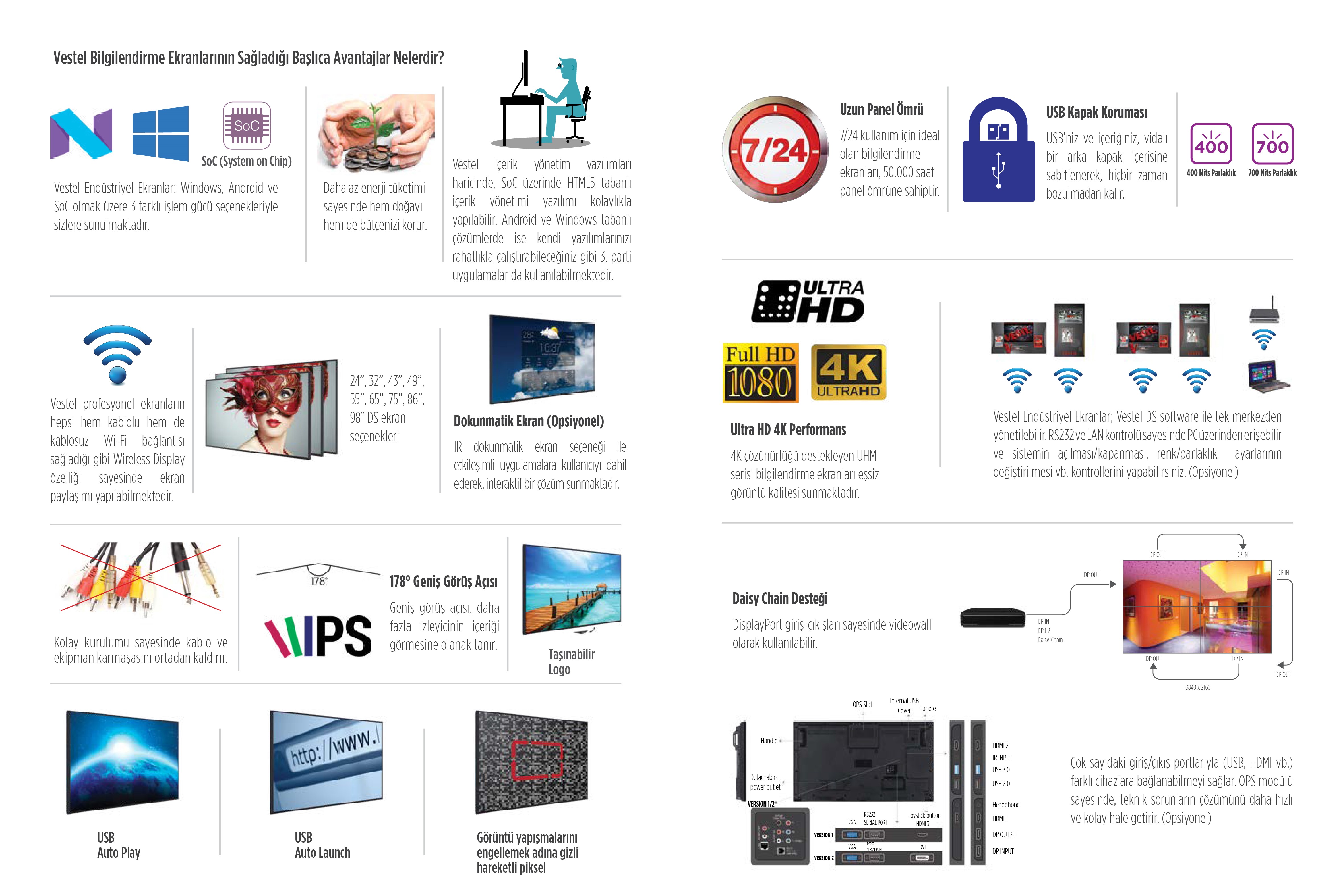 DS Ürün ÖZellikleri