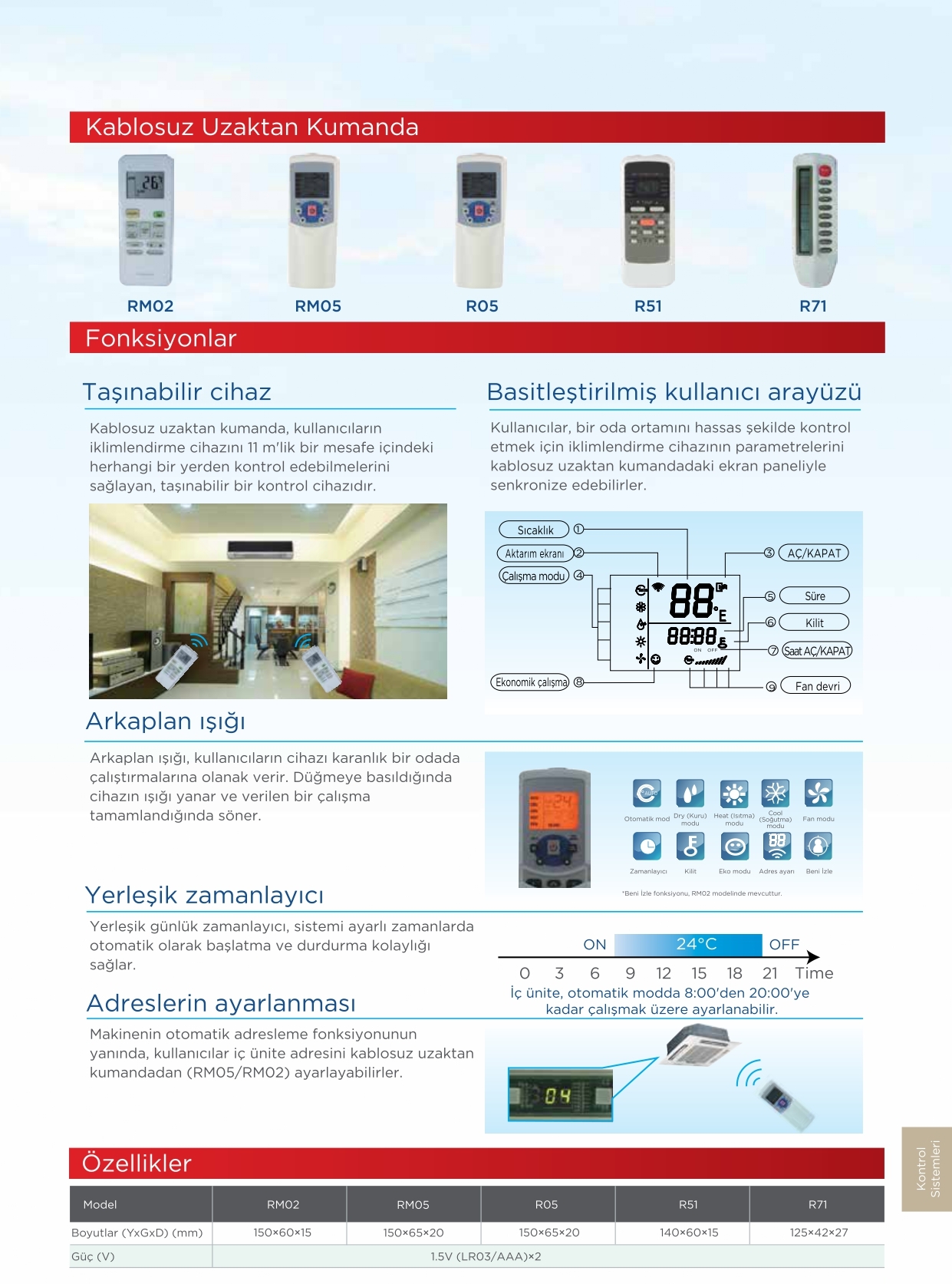 Kablosuz Uzaktan Kumanda-ürün özellikleri görseli