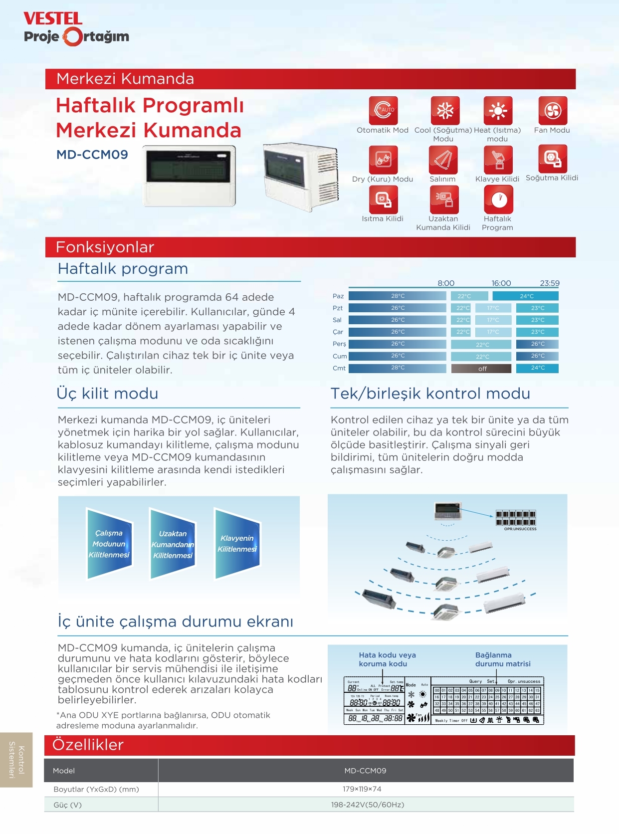 Merkezi Kumanda (Haftalık Programlı Merkezi Kumanda Merkezi kumanda MD-CCM09)-ürün özellikleri görseli