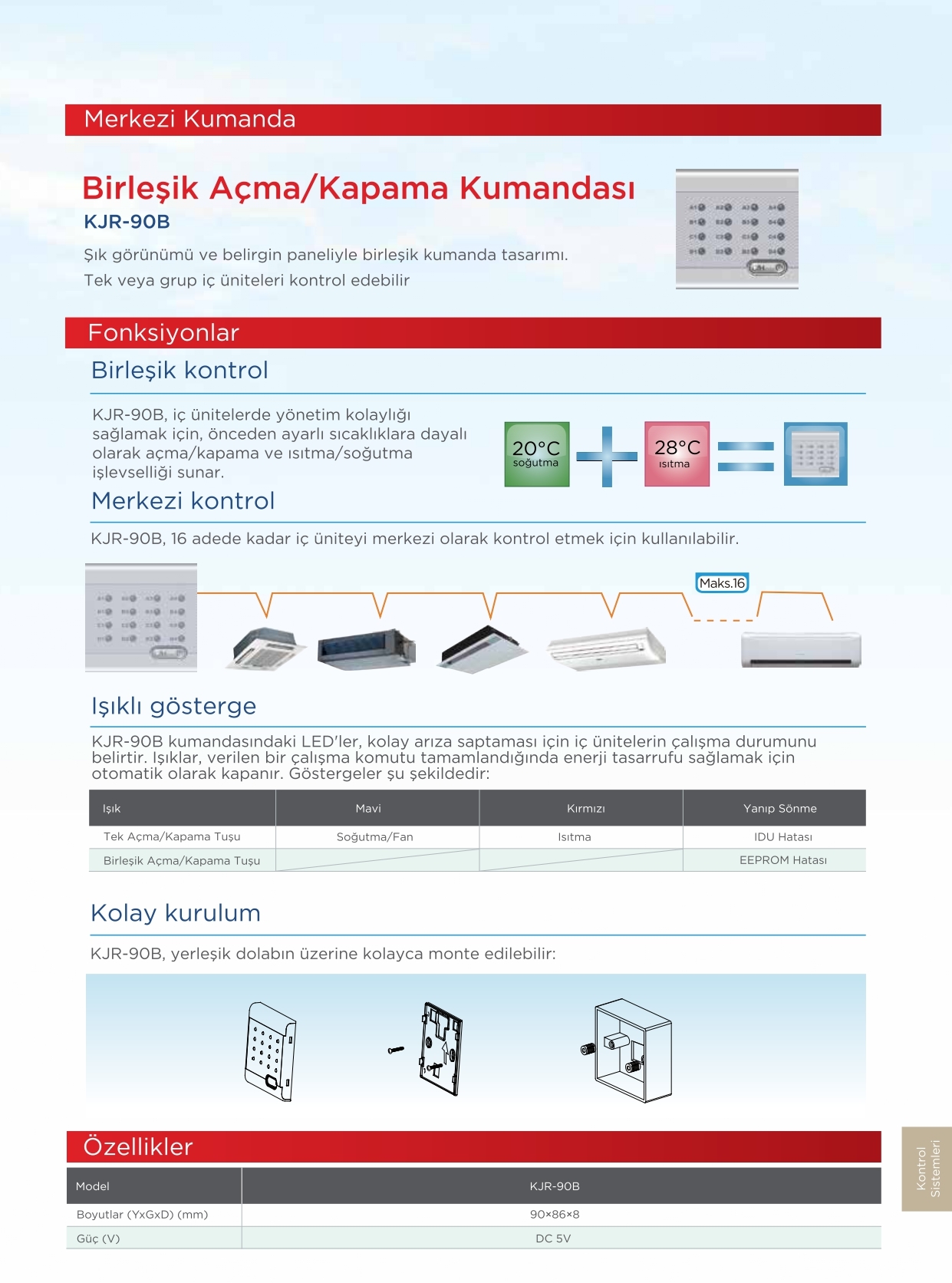 Merkezi kumanda Birleşik AçmaKapama Kumandası KJR-90B-ürün özellikleri görseli